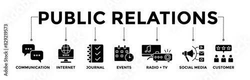 Public Relations banner icons set. Vector graphic glyph style with icon of communication, internet, journal, events, radio and TV, social media, computer 