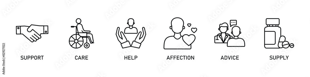 nursing service banner website icons vector illustration with the icons of support, care, help, affection, advice and supply on white background