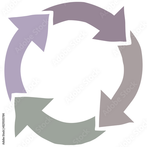 手書き風の4分割したシンプルな矢印のループ_2