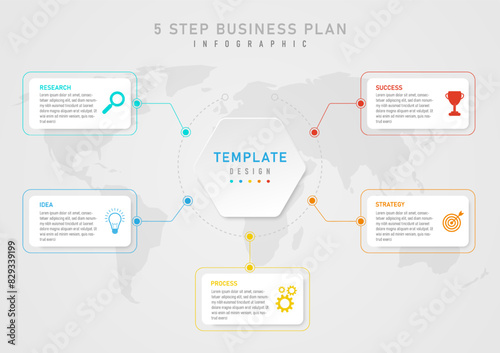 Infographic 5 steps business planning hexagonal template In the middle of the line is a white rectangle. The left and right sides have multi-colored letters and icons. There is a map below.
