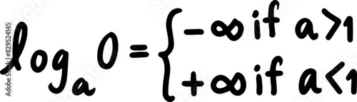 logarithm formulas math handwritten
