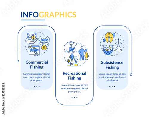 Fishing types rectangle infographic template. Physical outdoor activity. Data visualization with 3 steps. Editable timeline info chart. Workflow layout with line icons. Lato-Bold, Regular fonts used