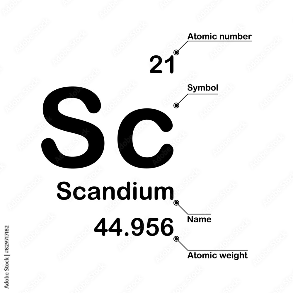 Scandium chemical element. Atomic number, symbol, name and atomic weight Stock Vector | Adobe Stock