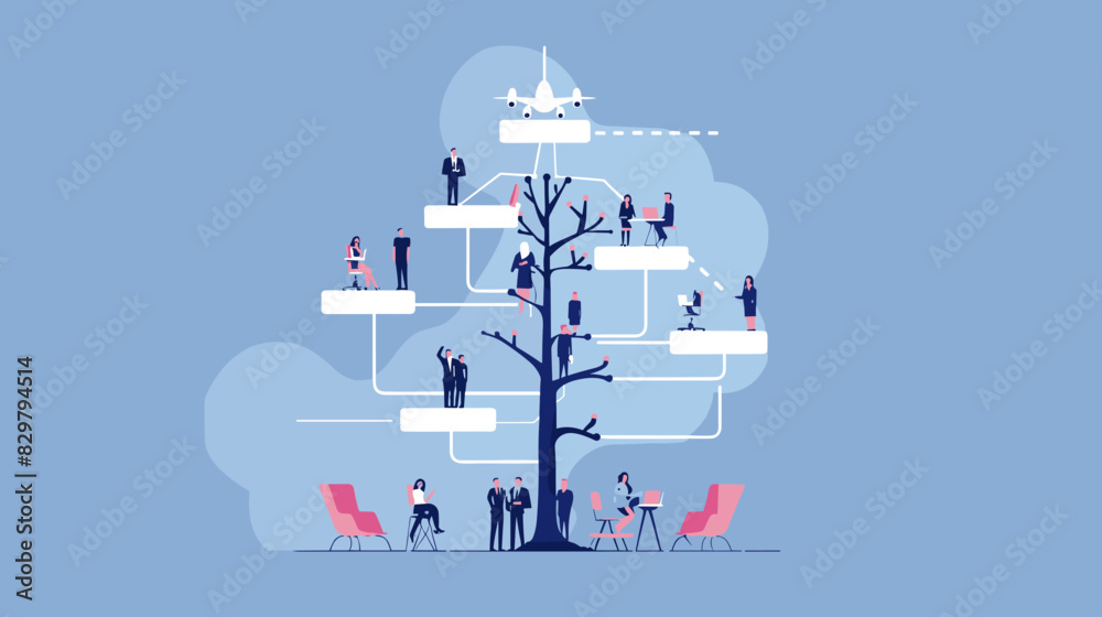 Hierarchical Structure of Company Personnel Illustrated by Drone Carrying Organizational Chart in Sky