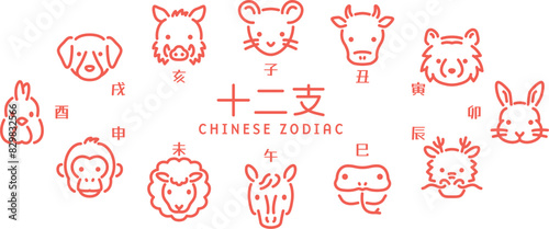 十二支の動物