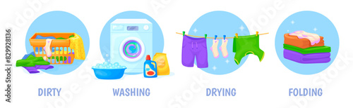 Laundry infographics. Home washing laundromat service how wash process line, housekeeping concept washer machine dirty pile