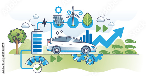 Electric vehicles or EV with alternative electricity power outline concept, transparent background. Hybrid plug in transportation type as sustainable or nature friendly transportation. © VectorMine