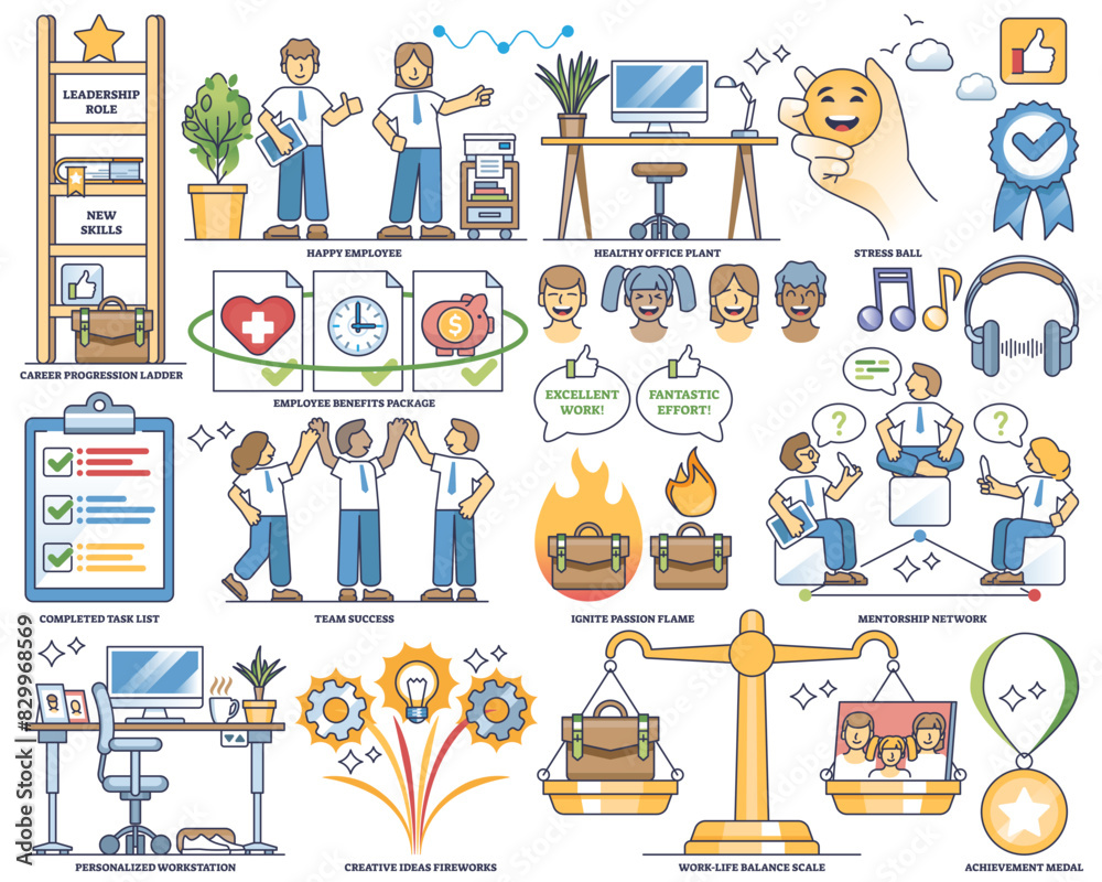 Job satisfaction elements and employee work enjoyment outline collection set, transparent background. Labeled items with professional motivation and workspace appreciation illustration. Job satisfaction elements and employee work enjoyment outline collection set, transparent background. Labeled items with professional motivation and workspace appreciation illustration.