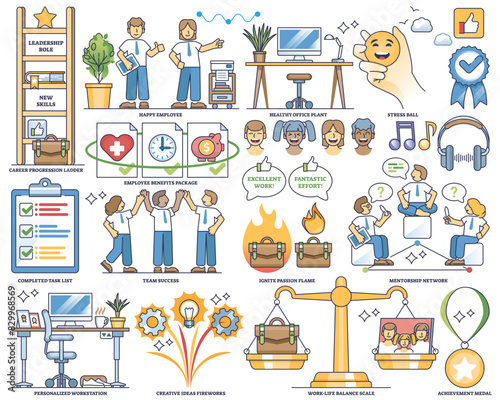 Job satisfaction elements and employee work enjoyment outline collection set, transparent background. Labeled items with professional motivation and workspace appreciation illustration.