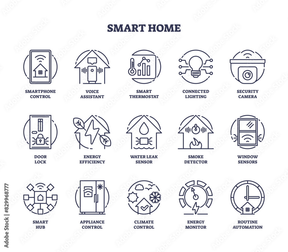 Smart home technology for automation and control outline icon collection set, transparent background. Labeled elements with heating thermostat, smoke detector. Smart home technology for automation and control outline icon collection set, transparent background. Labeled elements with heating thermostat, smoke detector.