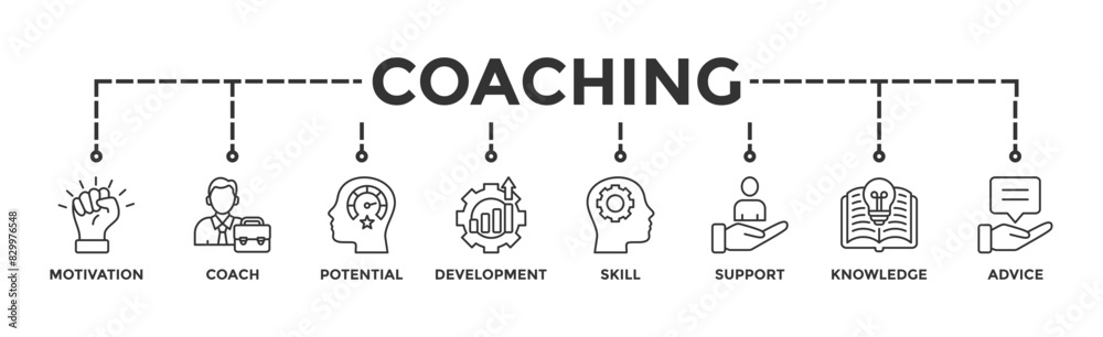 Coaching banner web icon vector illustration concept with icon of motivation, coach, potential, development, skill, support, knowledge, and advice Coaching banner web icon vector illustration concept with icon of motivation, coach, potential, development, skill, support, knowledge, and advice