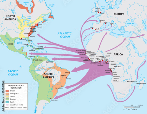 African slave trade map in years 1500 – 1870. Black History educational map. photo