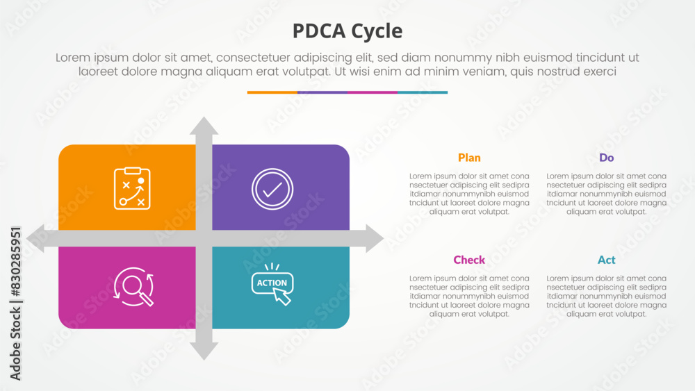 PDCA plan do check act framework infographic concept for slide presentation with matrix structure with arrow shape divider with 4 point list with flat style PDCA plan do check act framework infographic concept for slide presentation with matrix structure with arrow shape divider with 4 point list with flat style