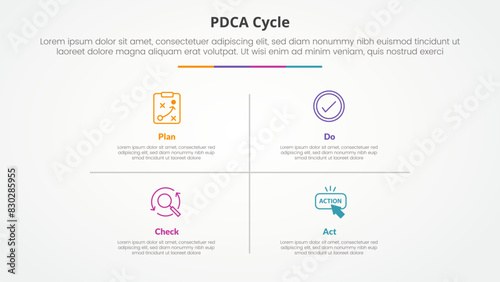 PDCA plan do check act framework infographic concept for slide presentation with matrix structure and line divider with 4 point list with flat style