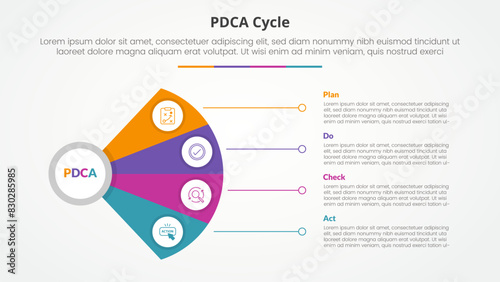 PDCA plan do check act framework infographic concept for slide presentation with fan propeller shape with line connection with 4 point list with flat style