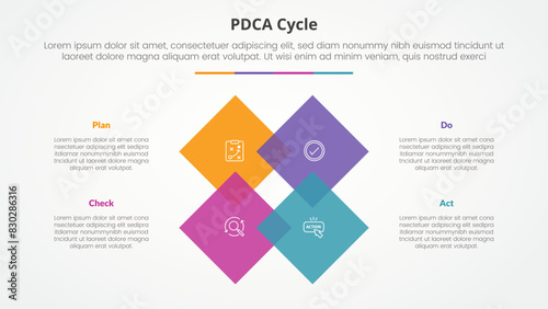 PDCA plan do check act framework infographic concept for slide presentation with rotated square diamond on center with 4 point list with flat style