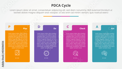 PDCA plan do check act framework infographic concept for slide presentation with big vertical box table shape with 4 point list with flat style