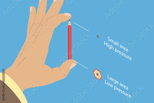 3D Isometric Flat Vector Illustration of Solid Pressure, Physics Study