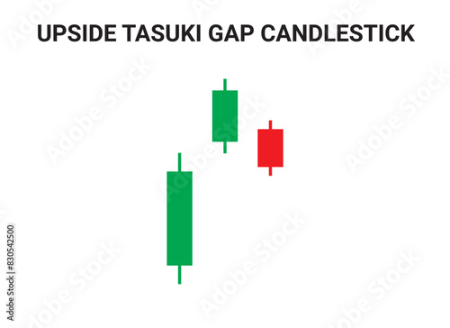 Upside Tasuki Gap Candlestick Chart Patterns for Trading. Japanese candlestick pattern crypto trading analytics. Cryptocurrency trade chart pattern. Vector cryptocurrency graph.