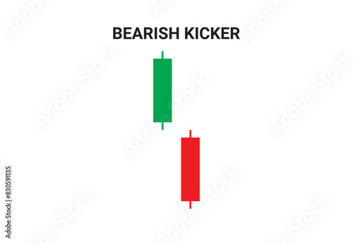 Bearish kicker candlestick chart pattern vector for crypto signals. Japanese candlesticks pattern for cryptocurrency, stock market, and forex. Best Candlestick chart pattern graph. trading, stock.