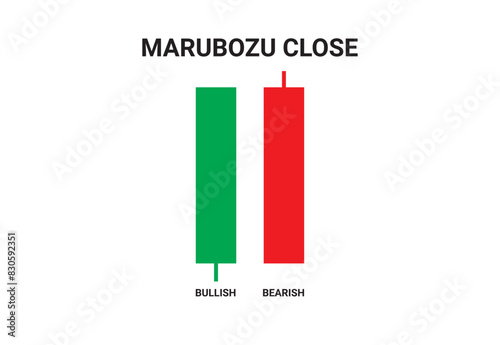 Marubozu close candlestick chart pattern vector for crypto signals. Japanese candlesticks pattern for cryptocurrency, stock market, and forex. Best Candlestick chart pattern graph. trading, stock.
