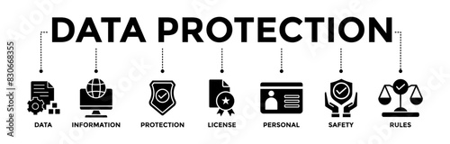 Data protection banner icons set. Vector graphic glyph style with icon of data, information, protection, license, personal, safety, and rules	