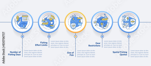 Fisheries organization measures circle infographic template. Data visualization with 5 steps. Editable timeline info chart. Workflow layout with line icons. Lato-Bold, Regular fonts used