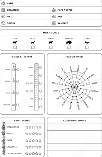 Cheese Tasting Log KDP Template- Interior 6x9