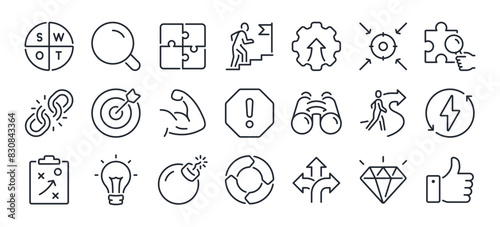 SWOT analysis of strengths, weaknesses, opportunities and threats editable stroke outline icons set isolated on white background flat vector illustration. Pixel perfect. 64 x 64.