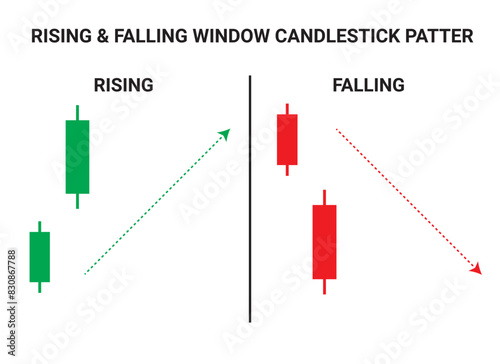 Rising Window and Falling Window Candlestick Chart Patterns for Trading. Japanese candlestick pattern crypto trading analytics. Cryptocurrency trade chart pattern. Vector cryptocurrency graph.