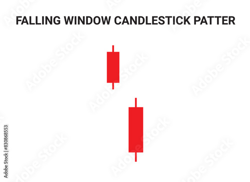 Falling Window Candlestick Chart Patterns for Trading. Japanese candlestick pattern crypto trading analytics. Cryptocurrency trade chart pattern. Vector cryptocurrency graph.