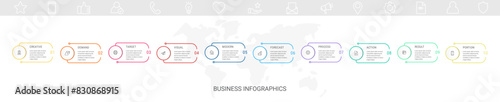 Vector line infographics with ten circles. Business concept graphic process template with 10 steps. Graphic timeline for app, website, interface, chart, levels, web, diagram, banner, presentations