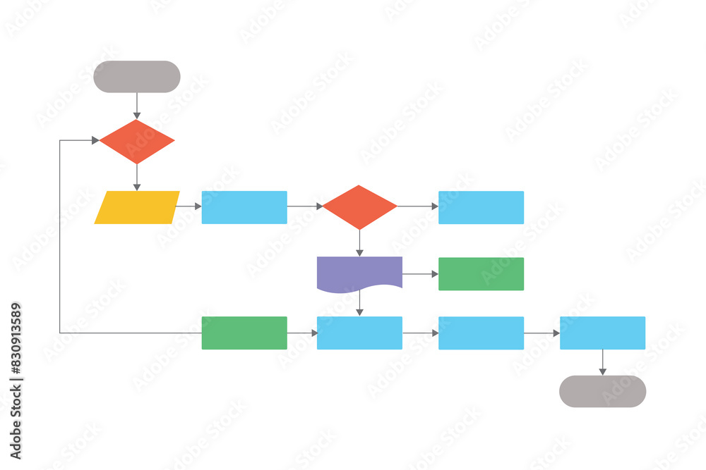 Flowchart diagram, Software program design, Workflow process, Vector illustration. Flowchart diagram, Software program design, Workflow process, Vector illustration.