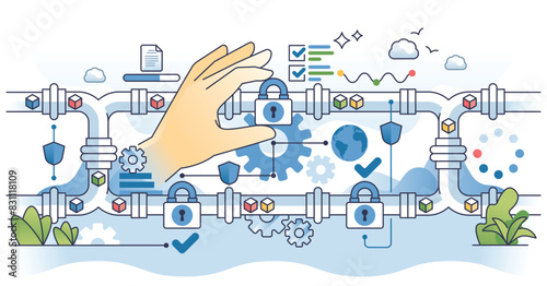 Data pipeline security with information protection outline hands concept. Safe data structuring, gathering, sorting and research with encryption tools vector illustration. Secured data algorithms.