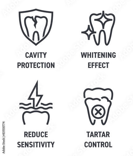 Toothpaste icons - Cavity, Whitening, Sensitivity and Tartar control