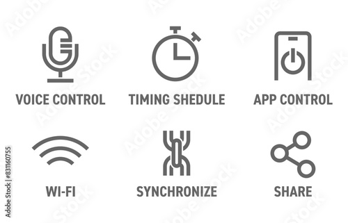 Smart home device icons set in bold line