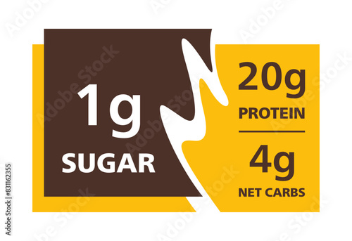 Labeling - Value of Protein, Sugar and Net Carbs