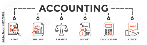 Accounting banner web icon vector illustration concept for business and finance with an icon of the audit, analysis, balance, budget, calculation, and advice