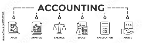 Accounting banner web icon vector illustration concept for business and finance with an icon of the audit, analysis, balance, budget, calculation, and advice