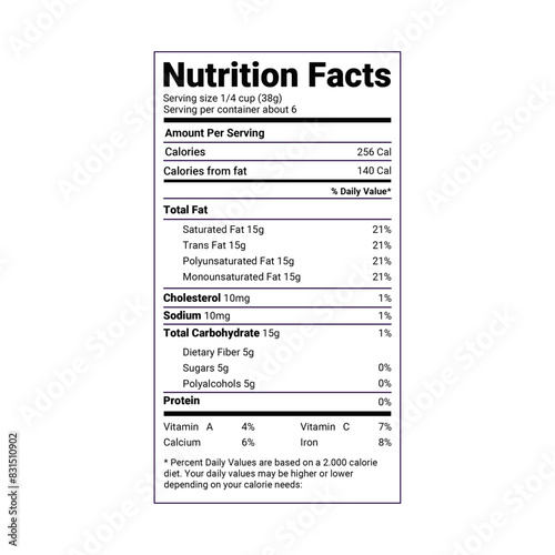Nutrition Facts information label for box. Daily value ingredient calories, cholesterol and fats in grams and percent. Flat design, vector illustration on background.