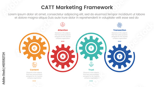 catt marketing framework infographic 4 point stage template with gear shape on horizontal line up and down for slide presentation