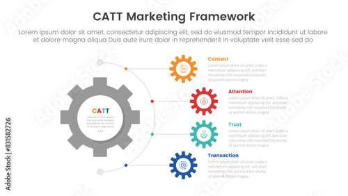 catt marketing framework infographic 4 point stage template with gear shape on half circle direction vertical direction for slide presentation
