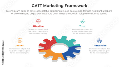 catt marketing framework infographic 4 point stage template with gear shape on 3d layout for slide presentation