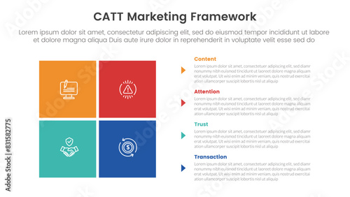 catt marketing framework infographic 4 point stage template with matrix structure with block square shape on left column for slide presentation