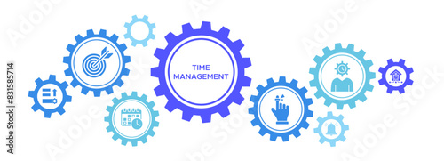 Time management banner web icon vector illustration concept featuring objective, priority, schedule, reminder, efficiency, alerts, and control icons