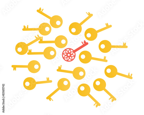 finding or searching for niche keyword for content marketing