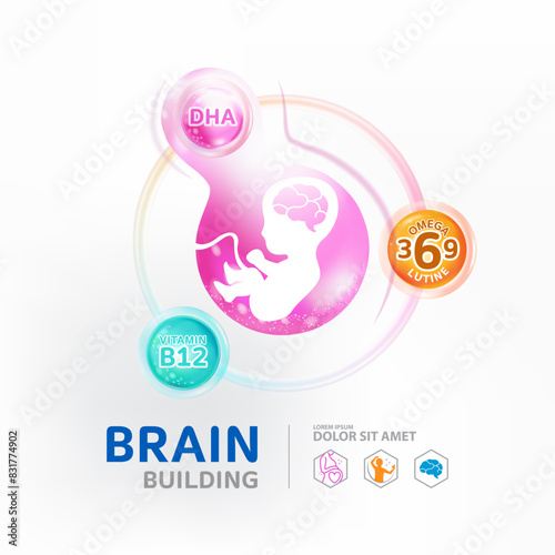 DHA, Omega 3 vitamins for Brain Building product for kids 