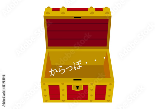 宝箱を開けると中身が空っぽ