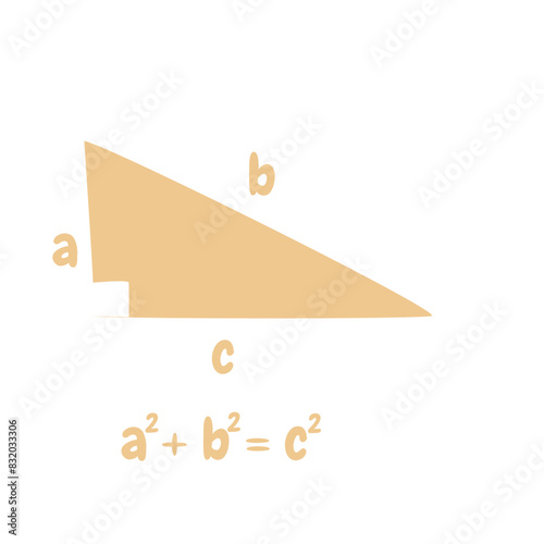 Pythagorean photo