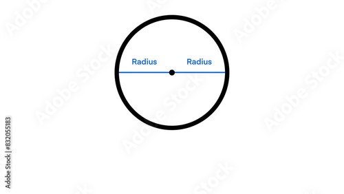 Geometrical Circle, Diameter, Radius Educational draw, Pi number 3.14, Diameter, parts of a circle, geometry math study material, Mathematical Constant, Archimedes' constant for School education
